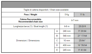chain size